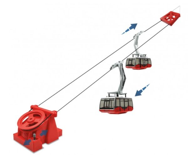 JC89393 - Teleférico con 2 góndolas manuales en rojo - 1